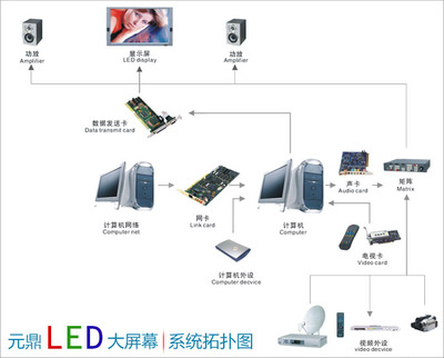 P10計算機系統(tǒng)服務 企業(yè)數(shù)字化轉(zhuǎn)型的基石與未來趨勢